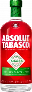 Absolut Tabasco